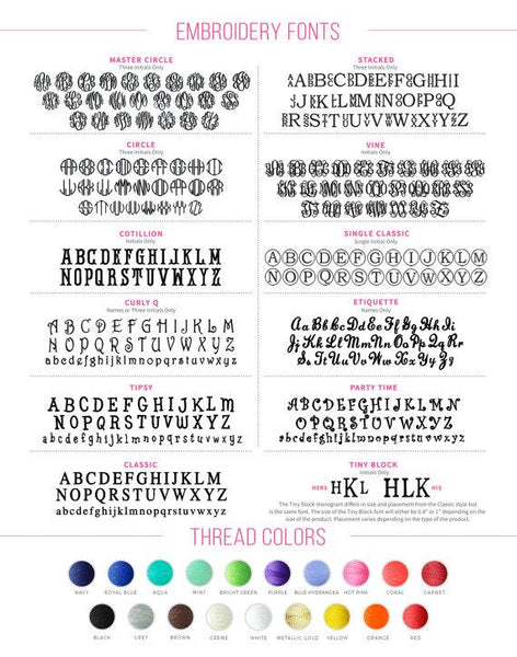 font and thread guide