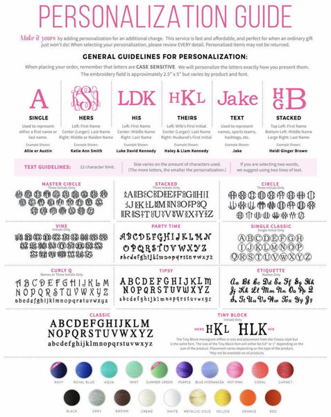 font guide